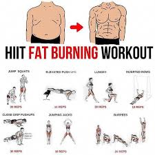 Pin On How To Lose Weight For Women Evergreen Plans