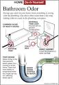Is there a way to trace down a sewer smell?<a name='more'></a> are there special