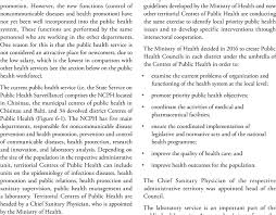 Structure Of The Public Health Service In The Republic Of