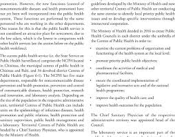 Structure Of The Public Health Service In The Republic Of