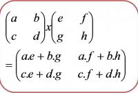 Perkalian Matriks Transpose