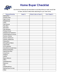 Newbie Home Buyers Series Part 2 Drawing Up Your Dream House Househunt Real Estate Blog Home Buying Checklist Real Estate Buyers Home Buying