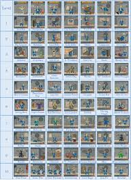 Fallout 4 Map - interactive map with Bobbleheads and more