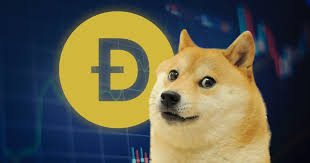 Ð) is a cryptocurrency invented by software engineers billy markus and jackson palmer, who decided to create a payment system that is instant. Who S Laughing Now Small Investors Pump Joke Token Dogecoin Ciphertrace
