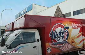 Today, ppb group is a conglomerate with total assets and market capitalisation of. A Tale Of Accounting Irregularities And A Failed High 5 The Edge Markets