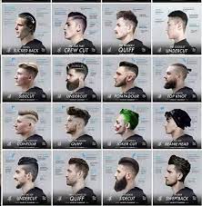 Gaya rambut short neat adalah potongan rambut yang paling sederhana jika kamu malas memikirkan model rambut yang terlalu banyak detail. Panggilan Potong Rambut Sampit Home Facebook