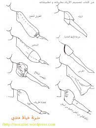 الباترون الأساسي للأكمام sewing patterns sleeves pattern sewing