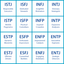 It provides a constructive, flexible and liberating framework for understanding individual differences and strengths. Myers Briggs Type Indicator Archives Discover Yourself