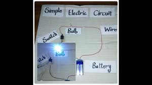 Electrical electronics circuits & projects. How To Make Simple Electric Circuit Working Model Of Electric Circuit School Project Youtube