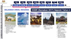 Tahun 1 topik 2 (nombor). Pengenalan Sejarah Tahun 4 2021 Youtube