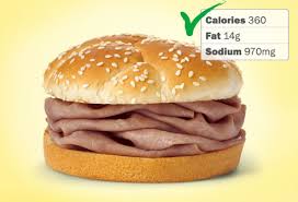 10 worst fast food sandwiches