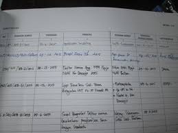 Contoh format buku agenda tunggal berpasangan dan kembar. Pengelolaan Surat Masuk Dan Surat Keluar Di Kantor Kecamatan Donorojo Kabupaten Pacitan Skripsi Pdf Download Gratis
