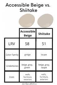 Besides, it has a greige characteristic. Accessible Beige Love Remodeled