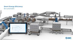 Welcome to the amiro technology sdn bhd. Smc Uk Smart Innovation Youtube