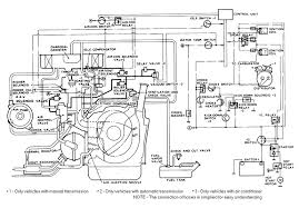 1993 mazda navajo 2dr suv wiring information. 1983 Mazda Rx7 Wiring Diagram Kikker 5150 Wiring Harness Schematics Source Tukune Jeanjaures37 Fr