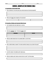 Worksheet periodic table trends answer key worksheets for all from periodic table worksheet answer key , source: Worksheet Groups Of The Periodic Table Incl Metals Nonmetals Metalloids