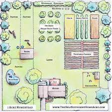 See more ideas about backyard, acre, outdoor gardens. How To Homestead On One Acre Increase Your Self Reliance With 1 Acre Or Less The Self Sufficient Homeacre