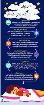 انفوجرافيك تربية لوجو شعارات تصميم Infographic Weather Stuff To Buy