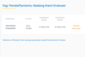 Sabtu, 27 februari 2021 / 05:25 wib. Pendaftaran Prakerja Gelombang 14 Terakhir 14 Maret 2021 Ini Cara Daftar Hingga Tahapannya Halaman All Kompas Com