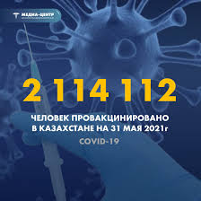Согласно закона о праздниках в казахстане и переносе дней отдыха в 2020 году, дни, в при шестидневной рабочей неделе выходными будут 1, 3, 7, 9, 10, 17, 24 и 31 мая. 8hnjo0myy82ynm