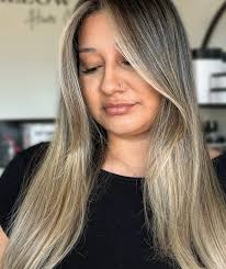 Revolutionizing Hair Color with Wella Passionistas