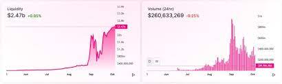 Pin On Cryptocurrency