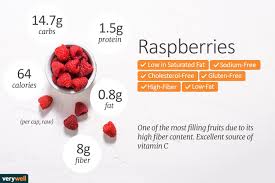 There Are Very Few Calories In Raspberries And They Are A Low Carb High Fiber Fruit That Is Good For You See Raspberry Nutrition High Fiber Fruits Nutrition