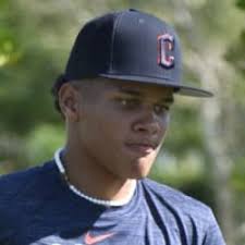 Mejores Prospectos Internacionales