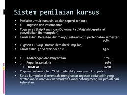 Penulis skrip drama tv sepenuh masa. Pengenalan Kepada Penulis Dan Penulisan Skrip Dan Hubungannya Dengan Media Elektronik Modul Ppt Download