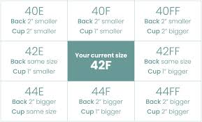 Maybe you would like to learn more about one of these? What Are Sister Bra Sizes Bra Sizing Advice Amplebosom Com