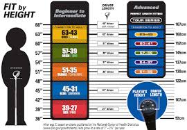 54 Skillful Driver Shaft Length Chart