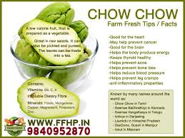 Health Benefits Of Chow Chow Fruit Benefits Low Calorie Fruits Health Snacks