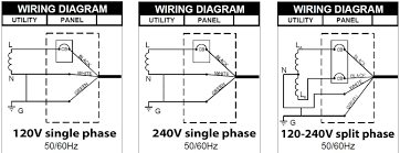 208 Single Phase Wiring Diagram Fuse Box On Peugeot 207 Stereoa Holden Commodore Jeanjaures37 Fr