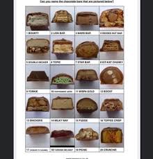 Check spelling or type a new query. Chocolate Bars Answers Food Quiz Food And Drink Quiz Chocolate Quiz