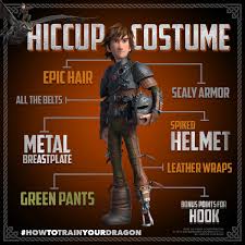 Image result for Hiccup