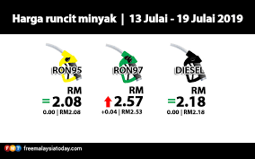 Anda mencari minyak daun cengkeh asli berkualitas dengan harga murah? Ron97 Naik 4 Sen Lagi Free Malaysia Today Fmt