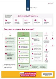 25 fitte duivels trainen voor emotionele wedstrijd tegen denemarken. Rutte We Hebben De Ruimte Verdiend Mensen Mogen Buiten Weer Samenkomen Politiek Ad Nl