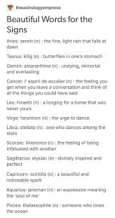 Pin By Anna Gesheva On Writing Help Writing Words Rare Words Words