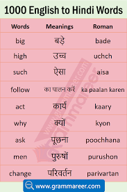 Daily Use English Words With Hindi Meaning English Vocabulary Words Learning Learn English Words English Vocabulary Words