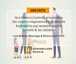 How do you figure out alimony in tennessee? Maintenance Order Under The Law Reform Marriage Divorce Act 1976 Case Facts By Hhq Law Firm In Kl Malaysia