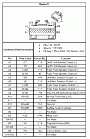 Photo 13/25 | 2005 chevrolet silverado 1500 anzo led head lamp installation. 2006 Chevy Radio Wiring Diagram Wiring Diagram Server Drain Veteran Drain Veteran Ristoranteitredenari It