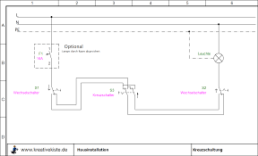 Hausinstallation Schaltplane