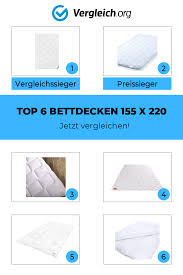 Pin Auf Wohnen
