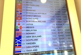 I spent countless hours finding the best banks for nomads in north america, europe they do however have a few branches around the country, and i opted to open my account in one of you can convert between currencies at some of the best rates in the market, and you get a free. How To Pay Less For Foreign Currency Times Colonist
