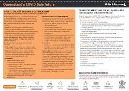 People leaving queensland are subject to the border restrictions of any state or territory they plan to. Everything You Need To Know About The Greater Brisbane Lockdown And Queensland Restrictions Brisbane