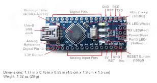 Arduino uno is a microcontroller board based on atmega328 and comes with 14 digital i/o pins out of which 6 are pwm. Arduino Nano Rev 3 Atmega328p Clone Arduino Boards Arduino Jsumo Com