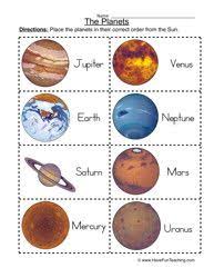 Planets Worksheets Have Fun Teaching Solar System Worksheets Solar System For Kids Solar System Planets