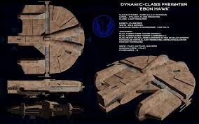 Dynamic Class Freighter Ebon Hawk Ortho By Unusualsuspex On Deviantart Star Wars Ships Star Wars Vehicles Star Wars Rpg
