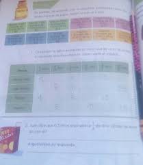 Encuentra todos tus libros de texto de la sep para que los puedas ver desde tu compu, tablet o celular. The Art Magic Respuestas Del Libro De Matematicas 6 Grado Interacciones Matematicas 6 Sexto Grado Educacion Primaria Ebook Esencias Y Novedades De La Nueva Edicion Del