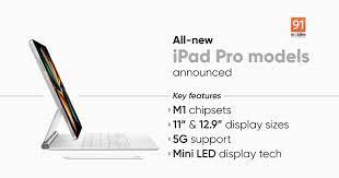 But how will apple entice shoppers to spend over $1,000 on a new ipad? Doqqjxaolth98m